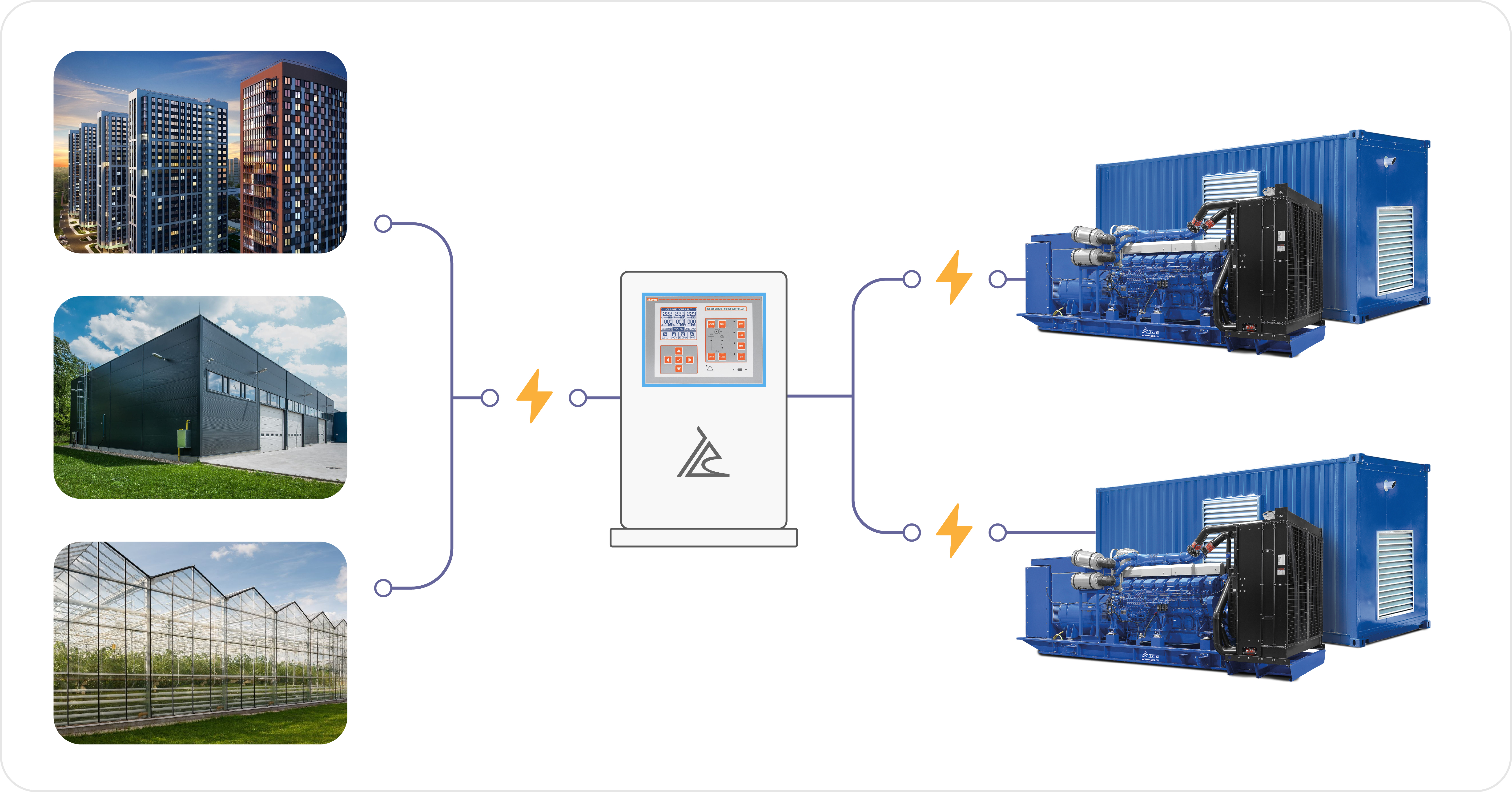 картинка Энергокомплекс ТСС АД-3000С-Т400-1РМ8